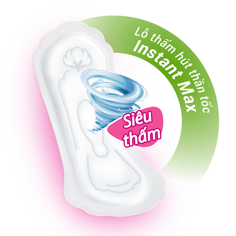 Ultra Protection Maxi Nonwing