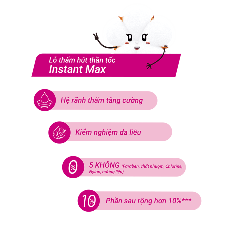 Ultra Protection Nonwing