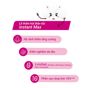 Ultra Protection Nonwing